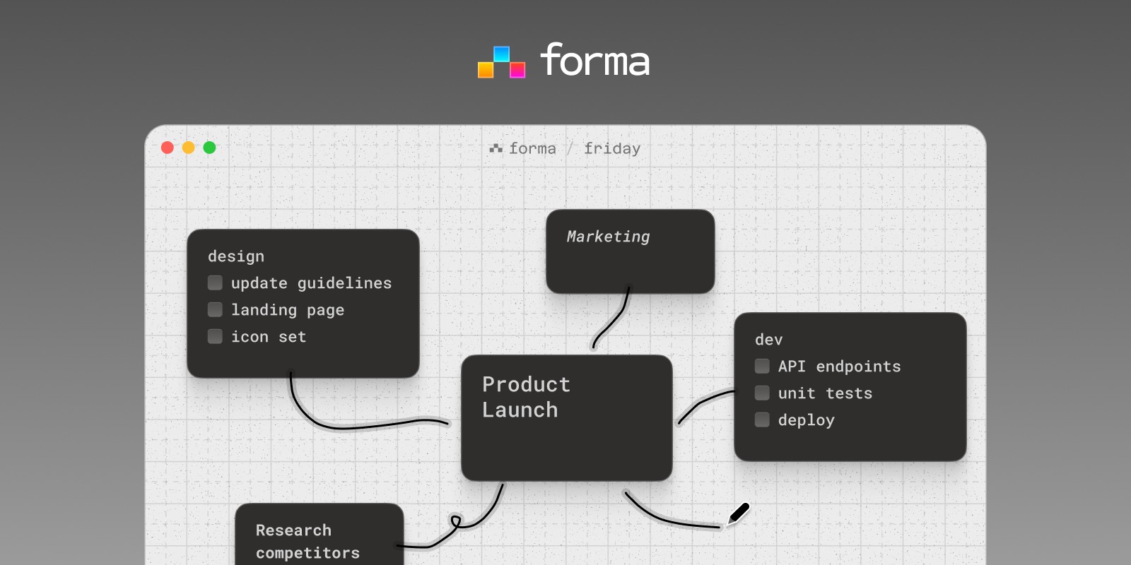 Screenshot of Forma app showing cards arranged spatially on a canvas