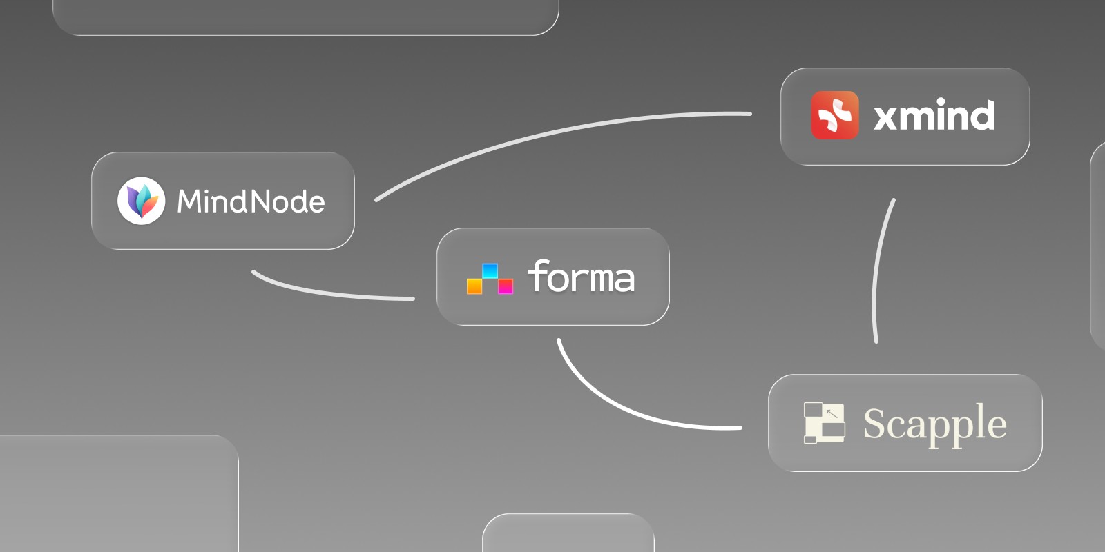 Best Mind Map App for Mac (2026)