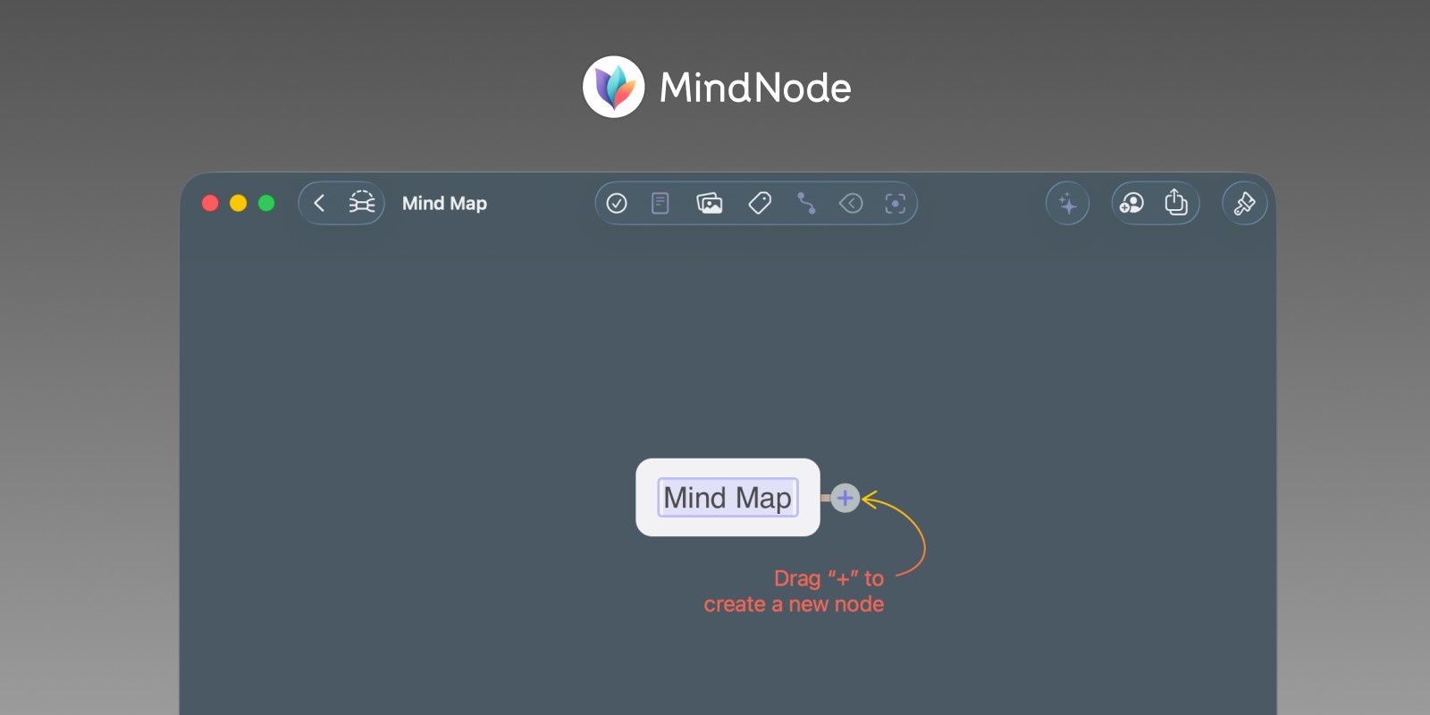 Screenshot of MindNode showing a colourful mind map on a Mac