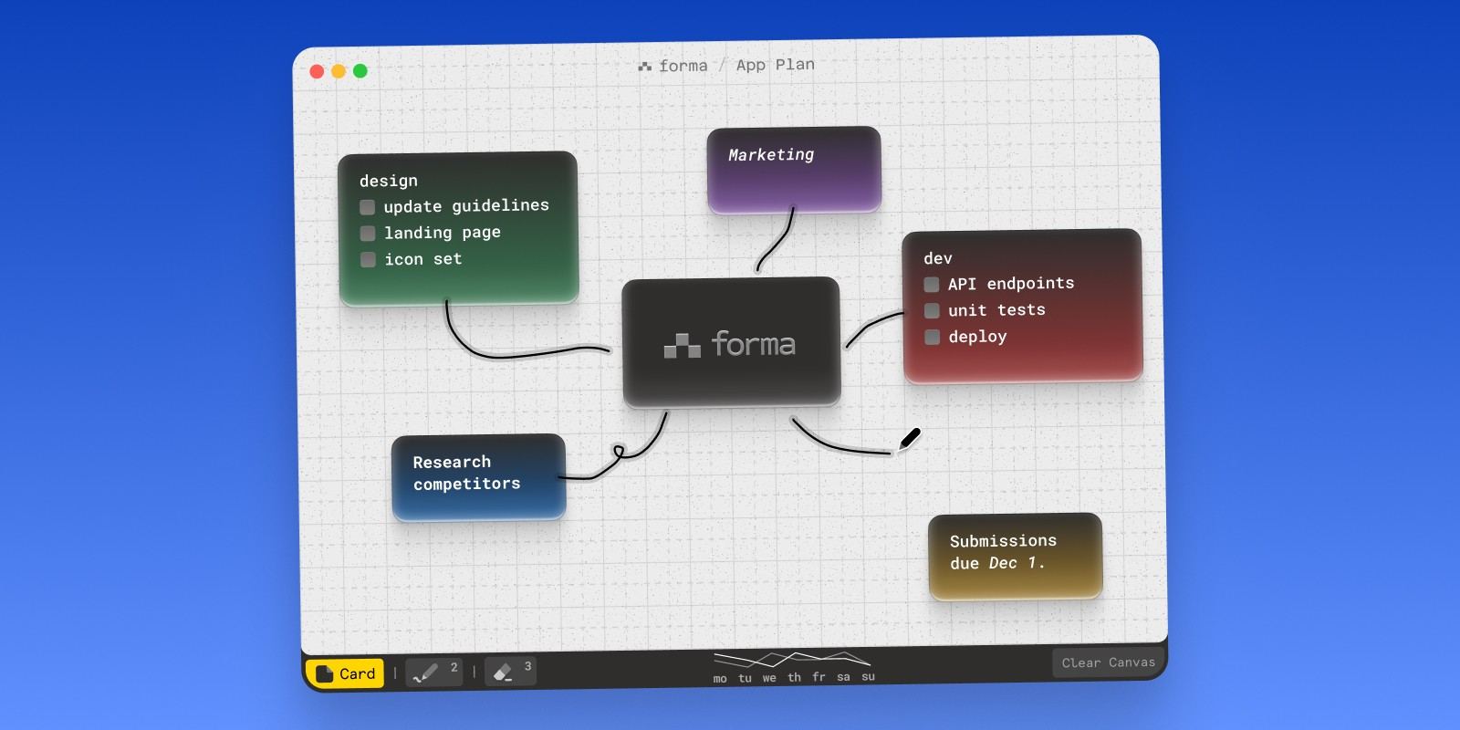 How to Put Sticky Notes on Your Mac Desktop (2026 Guide)