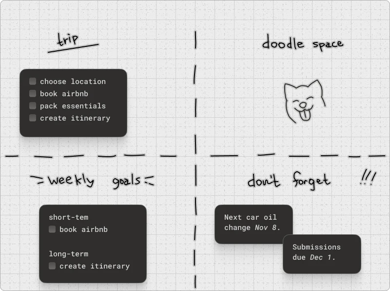 Example layout 3
